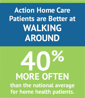 compare_action_home_care_01