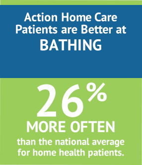 compare_action_home_care_02