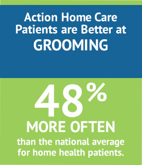 compare_action_home_care_03