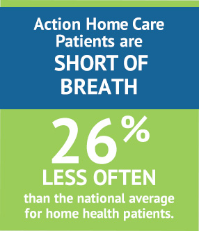 compare_action_home_care_05